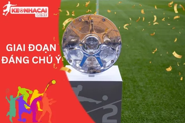 Giai đoạn đáng chú ý tại lịch thi đấu hạng 2 Đức